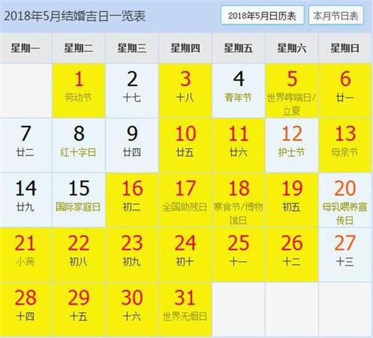 阳历二月十六是黄道吉日吗 二月十六适合订婚吗