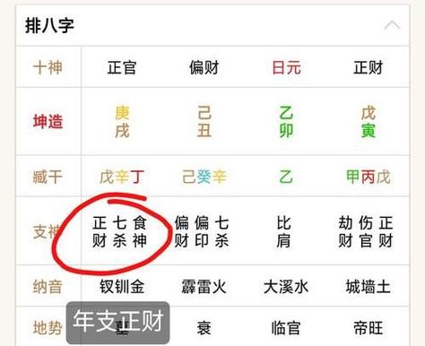 男人八字中偏财旺什么意思 藏干偏财旺