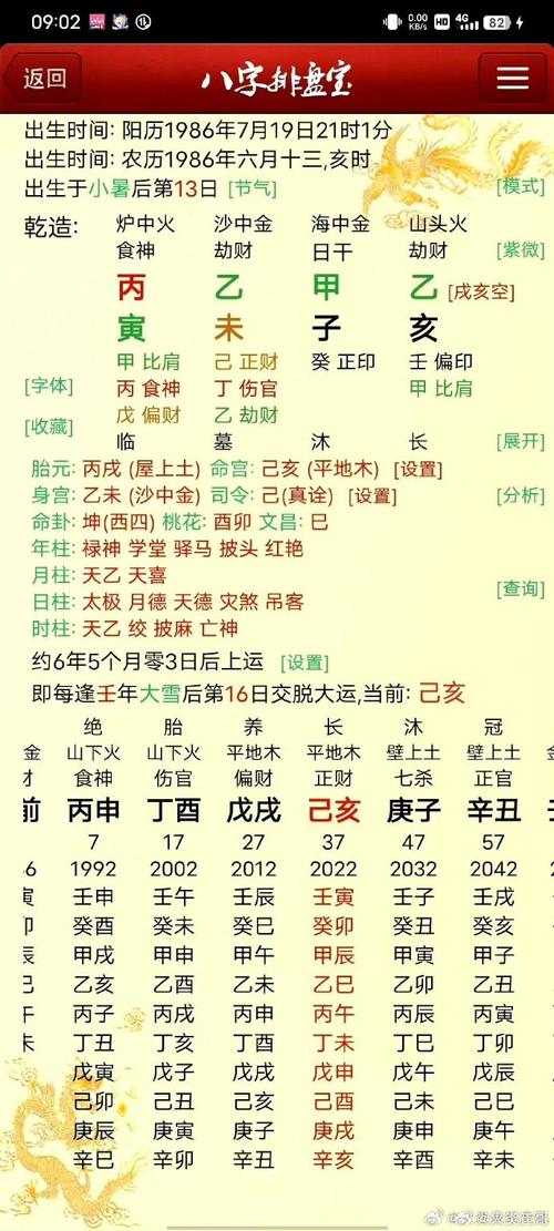 偏印八字算命详解 八字既有正印又有偏印