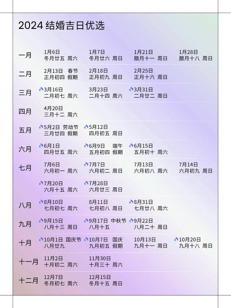 2017黄历安灶吉日查询 黄历开灶吉日查询
