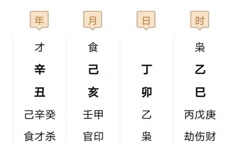 流通吉日 吉时吉日吉如风顺口溜原版