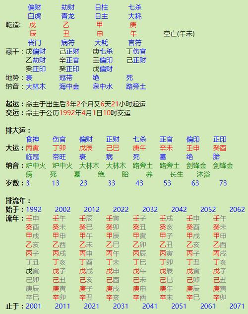 算命考上公务员八字 易趣八字算命