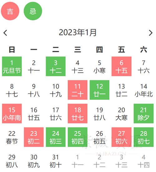 车上牌吉日1月份查询时间 提车吉凶日历表