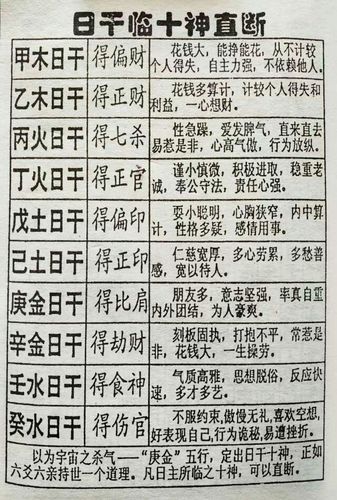 盲人八字算命绝学秘诀 盲人算命方法大全