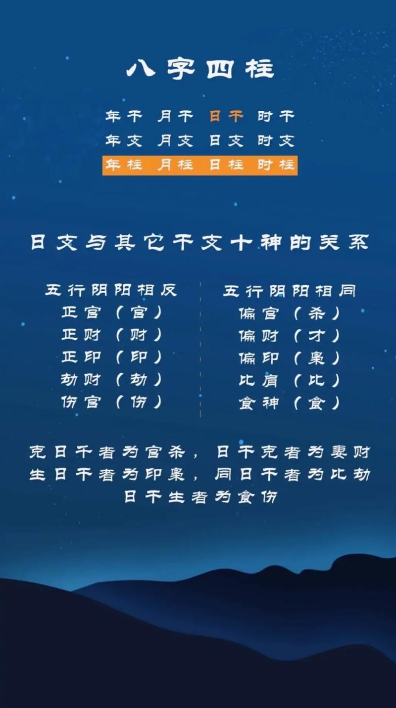 女命食神八字特点查询 男命八字中食神有五个