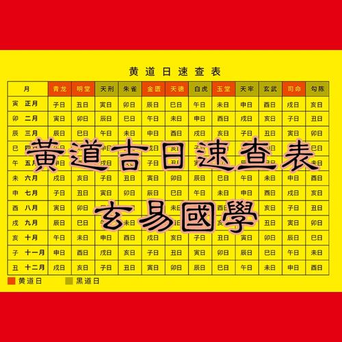 出门黄道吉日怎么选择 出门日子2025黄道吉日