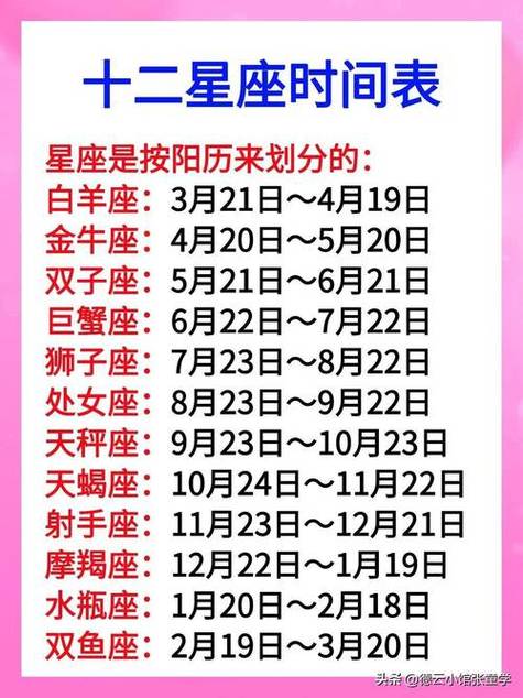 十月初九日是什么星座 2002冬月初九是什么星座