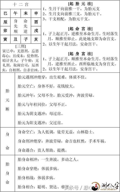 47岁以上的八字命理解析 最有助力的八字命理