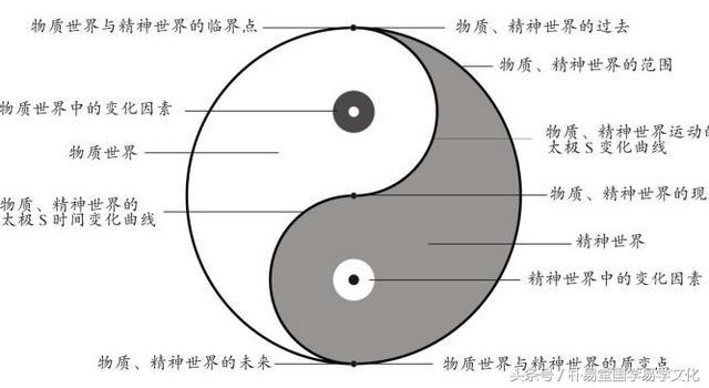 算命地势 算命去哪里算