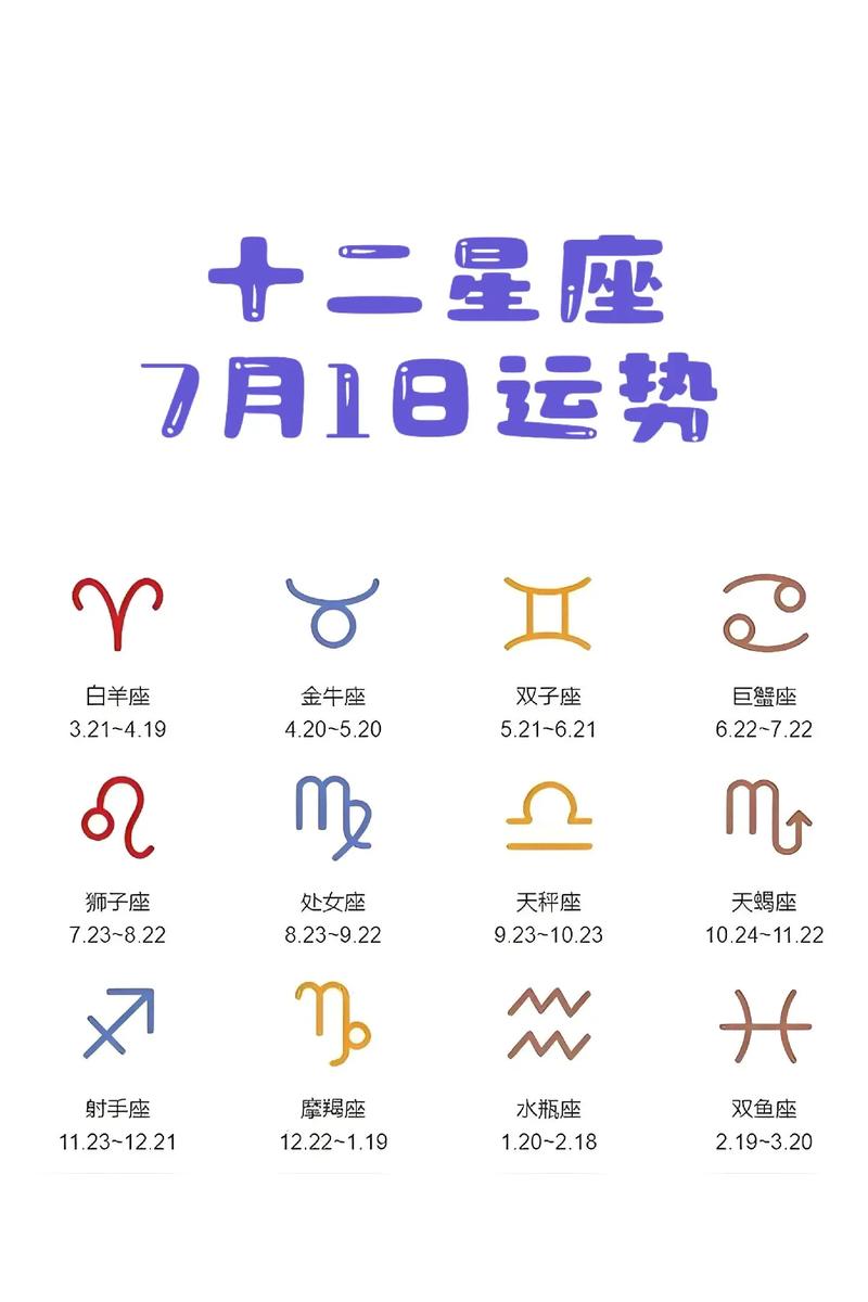 十二星座星运描述 今日星运最新消息