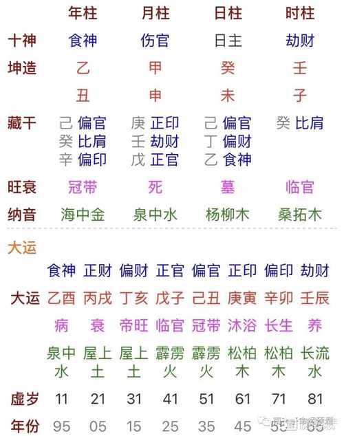 给妹妹打分素材图文八字 颜值打分在线测试