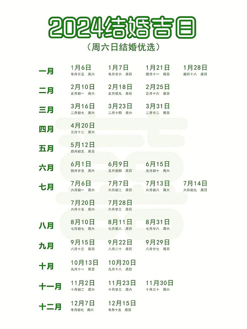 相亲黄道吉日2024 今日相亲黄历吉日查询