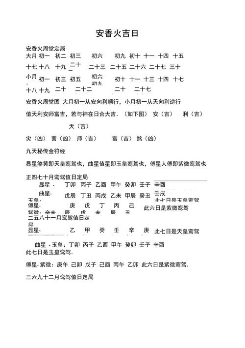 2025年安香火吉日 2025移香火吉日查询