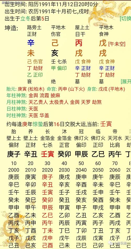 普通人八字缺少食伤的命格 食伤比较旺的命格