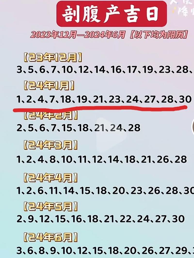 剖腹产吉日查询表一览2024 剖腹产吉日吉时对照表