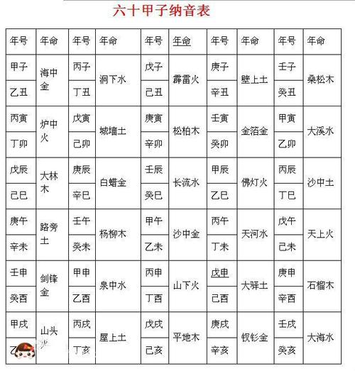 八字婚姻算命免费测试免费 免费算命婚姻正缘准确