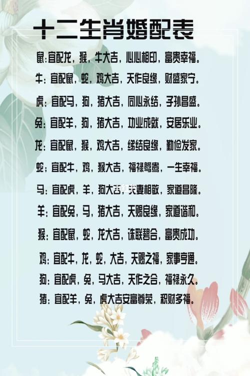按照五行取名字算命 五行缺水最旺的微信名字