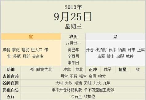 打井吉日查询2023打井吉日 择打井的良辰吉日
