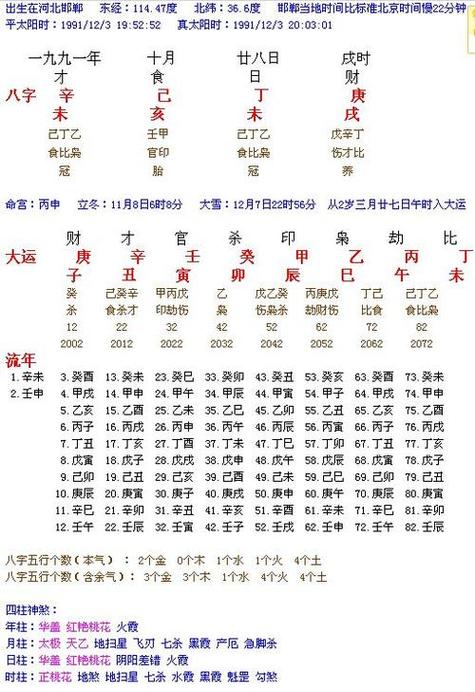 三通免费测姓名八字打分 姓名打分及算命