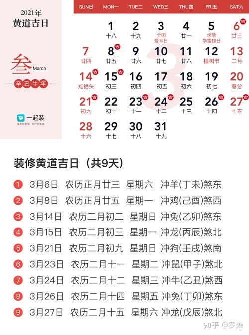 3月工地开工吉日查询 开工吉日注意事项