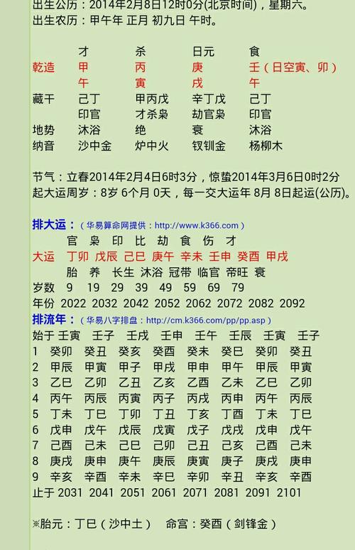 老农历八字算命免费 农历1971年10月20日八字