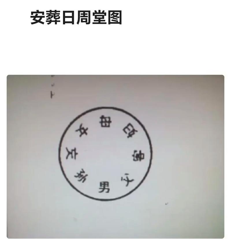 本月给父母坟头添土吉日 添土不添坟头什么意思