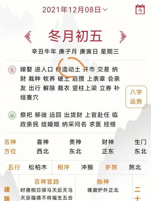 2025年12月开工大吉日期 2025乔迁新居日历