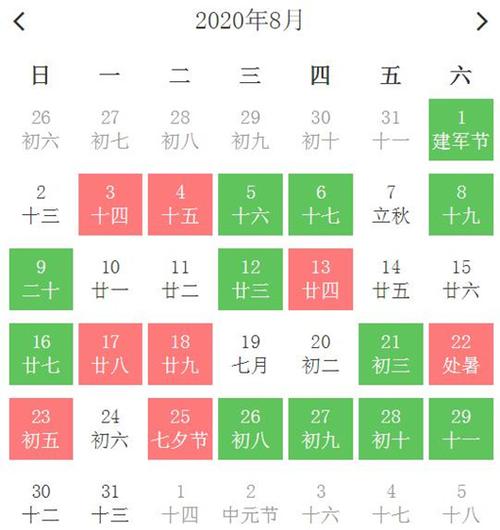 2020年修造牌坊吉日 12月份安大门的吉日