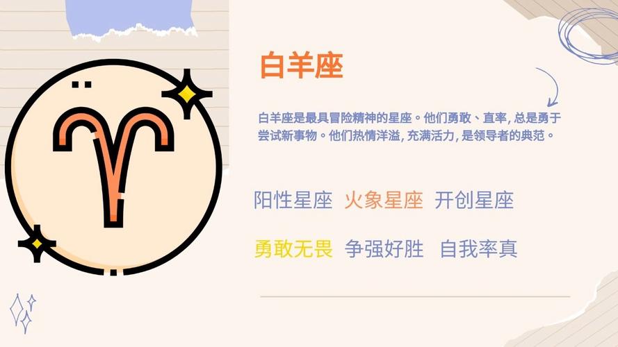 解析白羊座的性格特征 白羊女生性格解析