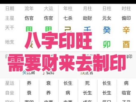 八字结合大运印太旺怎么办 什么八字走正印大运最好