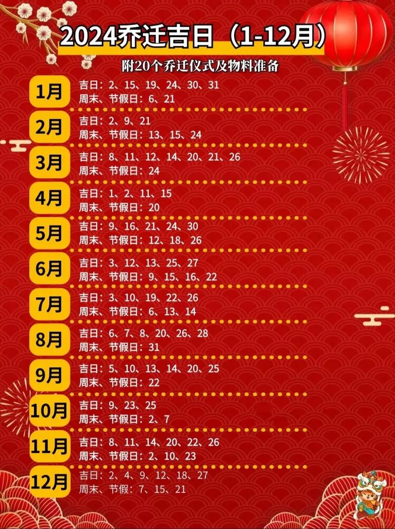 2025年2月搬家黄道吉日查询 2025年二月份搬家吉日