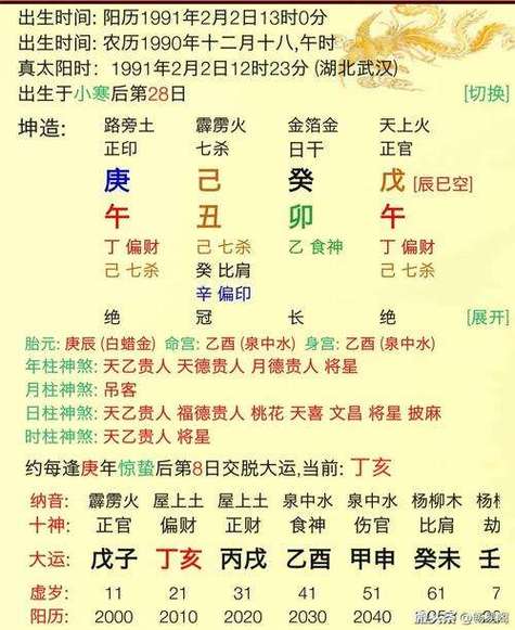女命八字有两个偏官好吗 男人八字有两个偏官