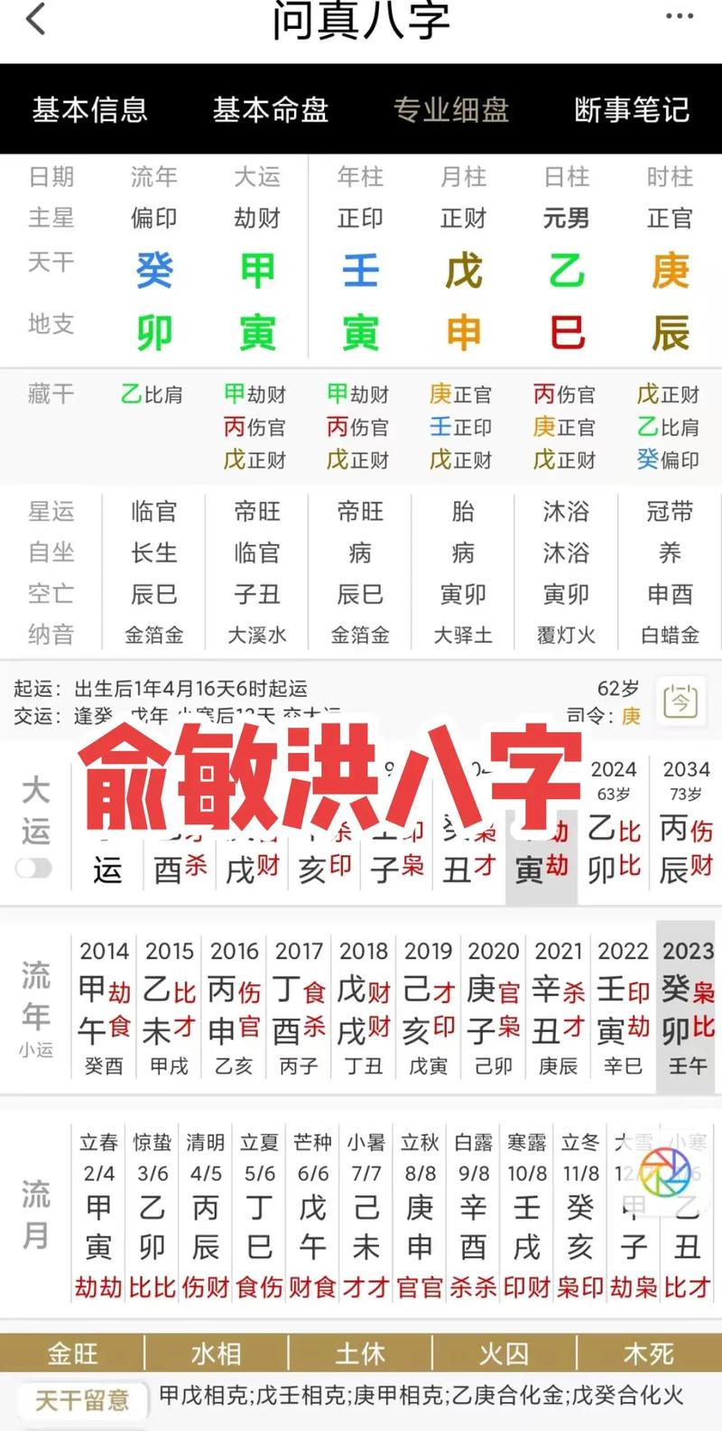 八字看壬寅命好不好 壬寅时柱男命详解