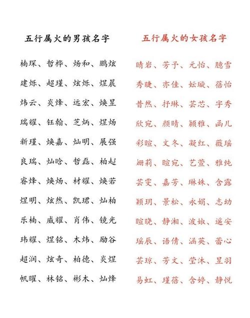 姓名八字打分大全 姓名打分测试100分