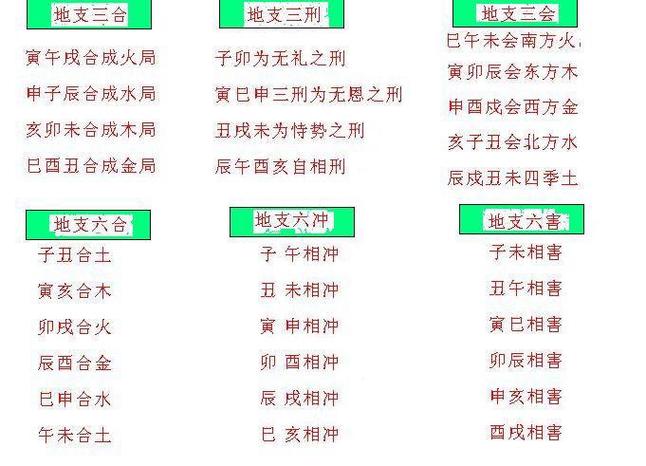 女命八字流年丁壬合 流年丁壬合好不好