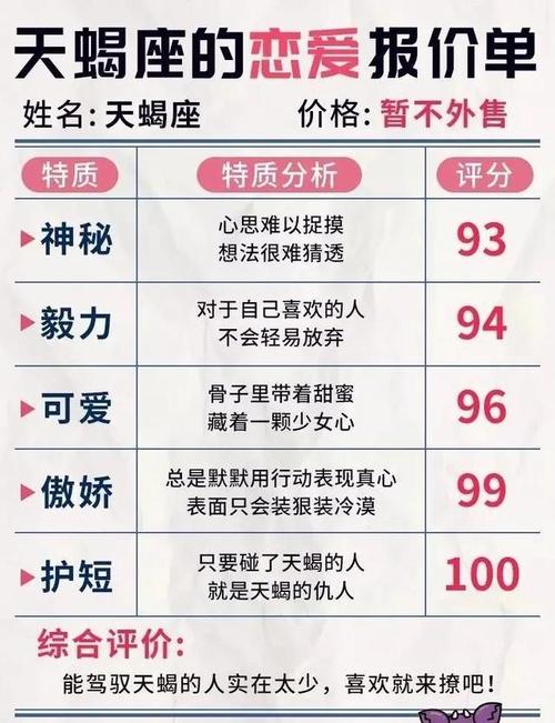 天蝎座在几月几日有桃花运 天蝎座桃花运多吗