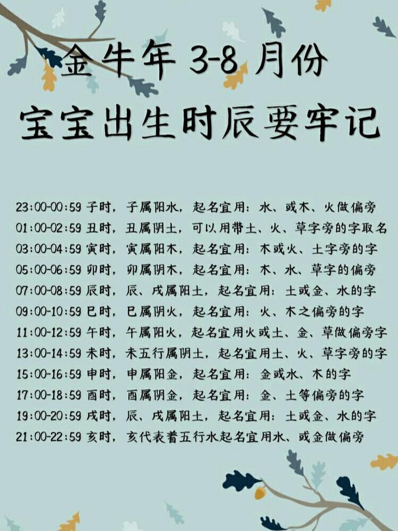 农历8月牛宝宝出生吉日 牛宝宝9月份出生吉日