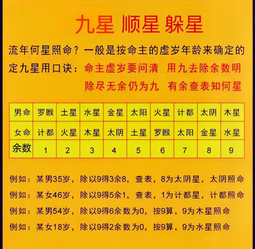 八字基础知识大全四柱详解 如何看懂八字四柱