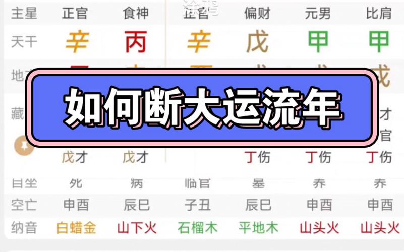 八字算命换大运有变化吗 八字排大运最简单的方法