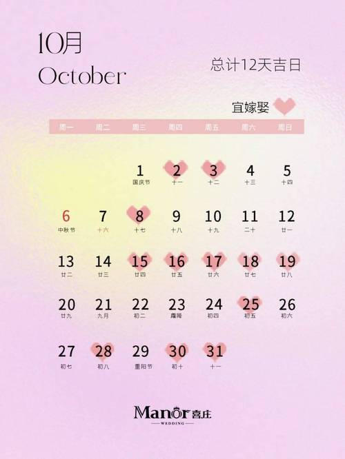2025年暖灶黄道吉日 2025年1月份作灶最佳吉日一览表