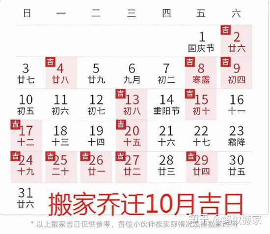 属狗属虎搬家吉日 2025属狗搬家最旺的吉日