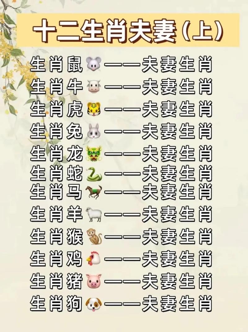 男属鼠女属牛结婚吉日 属牛和鼠的夫妻住几楼好