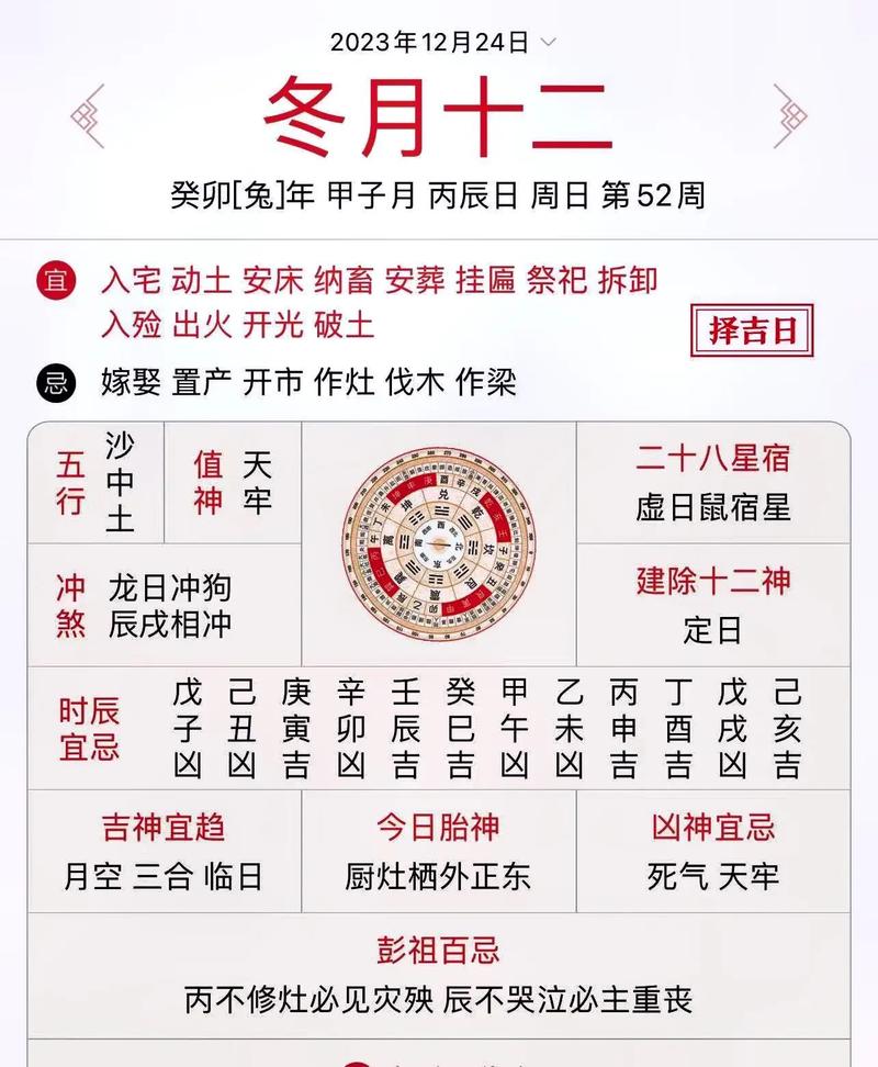龙日冲狗黄道吉日 今日龙日运势