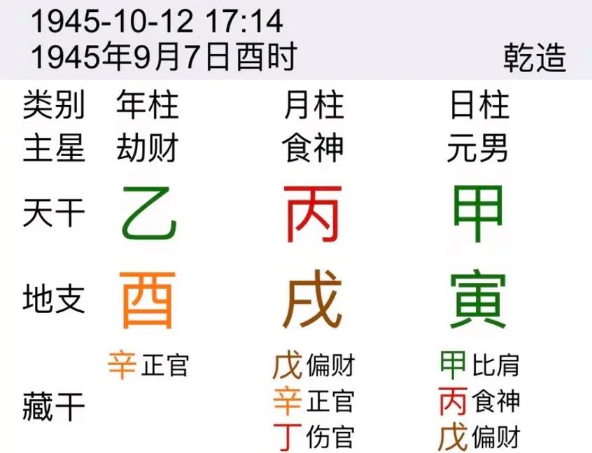 八字甲木日柱命运如何 八字亥月甲木命运断法