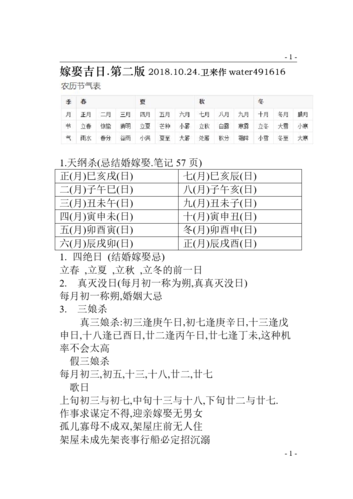 嫁娶不吉日 十二月嫁娶最好吉日