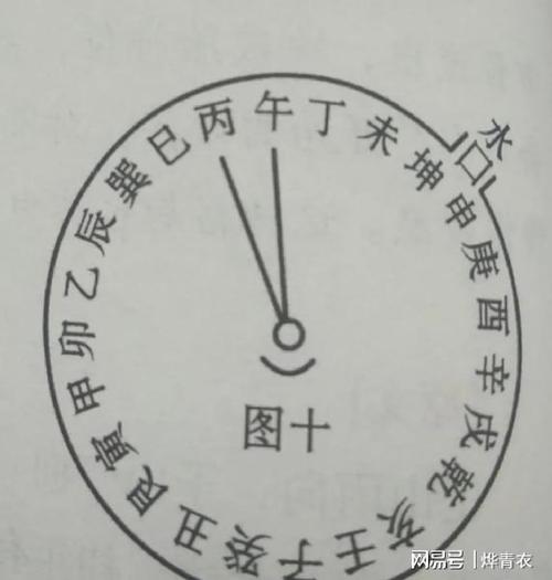 壬山丙向阴宅开门吉日 壬山丙向最旺什么人