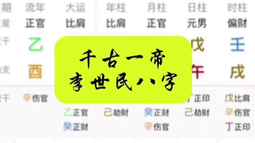李世民生辰八字特点详解 广东湛江李世民后代