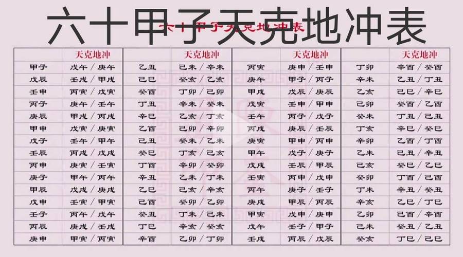 八字中禄被大运冲 八字中大运逢禄
