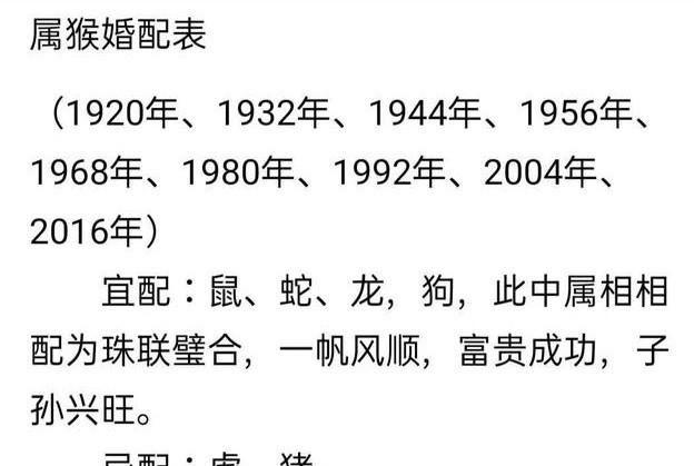 22年属猴和属狗结婚吉日 属狗的2025年全年运势书