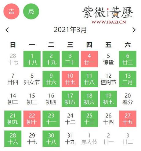 3月12月的吉日吉时 12月吉日一览表及吉时